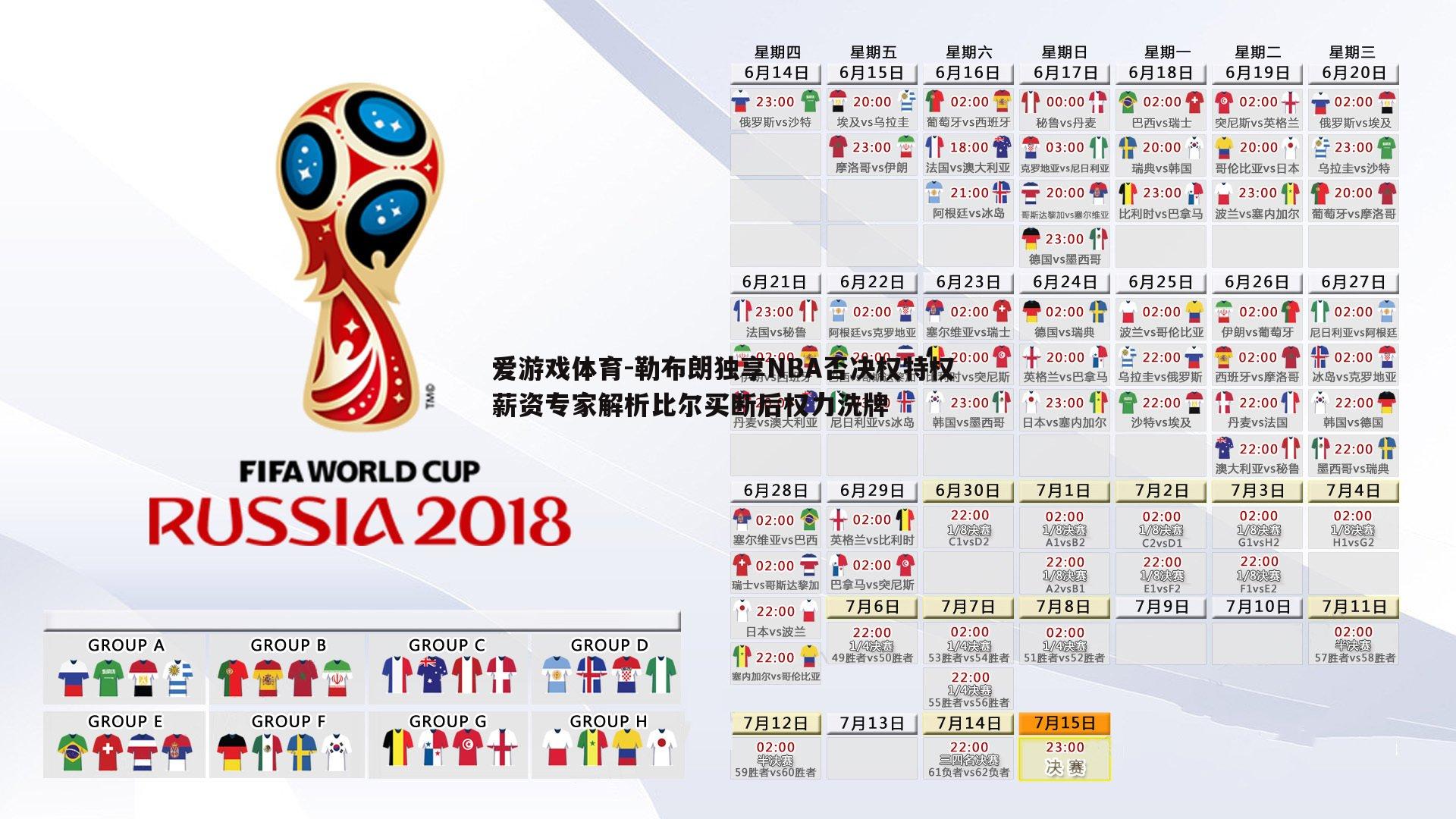 勒布朗独享NBA否决权特权 薪资专家解析比尔买断后权力洗牌